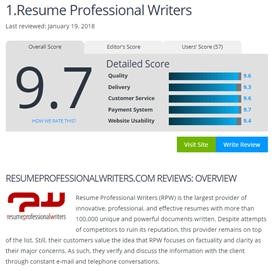 Best Resume Services Near Me